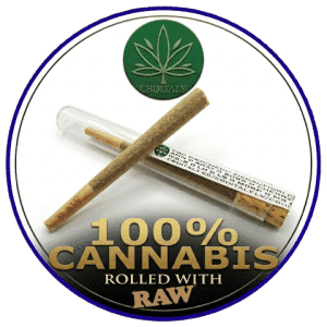 Joints